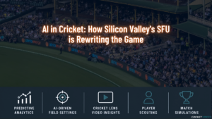 Illustration representing AI in cricket, highlighting the Sports Forecasting Unit (SFU), predictive analytics, AI-driven field settings, player scouting, match simulations, and Cricket Lens technology.